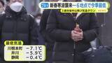 「3連休後半は再び気温ダウン　新春寒波襲来　静岡県内6地点で今季最低」の画像1