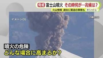 富士山「予兆から数時間で噴火おそれも」その時何が…どんな兆候？　火山の臨時情報に注意　過去に緊迫の事態も　7月10日登山道が全面開通