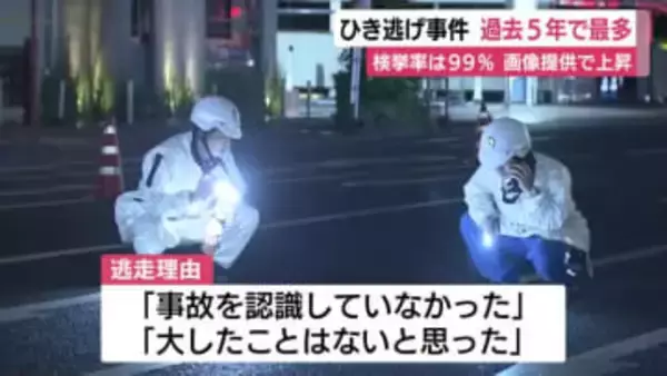 ひき逃げ事件は過去5年で最多に　検挙率は99％…県民からの画像提供で向上