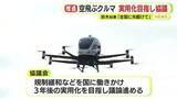 「空飛ぶクルマ 静岡をモデルケースに 3年後の実用化目指し協議　鈴木知事「全国に先駆けて」」の画像1