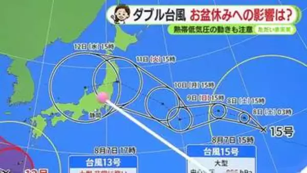 台風大量発生の気配　お盆休みも注意【静岡・ただいま天気　8/7】