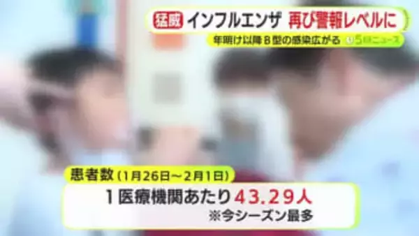 インフルエンザが再び警報レベルに　年明け以降はB型の感染広がる　患者数は今シーズン最多に