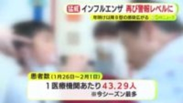 インフルエンザが再び警報レベルに　年明け以降はB型の感染広がる　患者数は今シーズン最多に