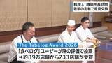 「静岡市の有名料理人　難波市長と「若手料理人の育成・定着」で意見交換　「良い食材ある静岡に残ってほしい」」の画像1