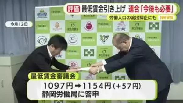 最低賃金を過去2番目の引き上げ　連合静岡「意義ある審議結果で今後も必要」　神奈川や愛知への労働人口の流出抑止にも