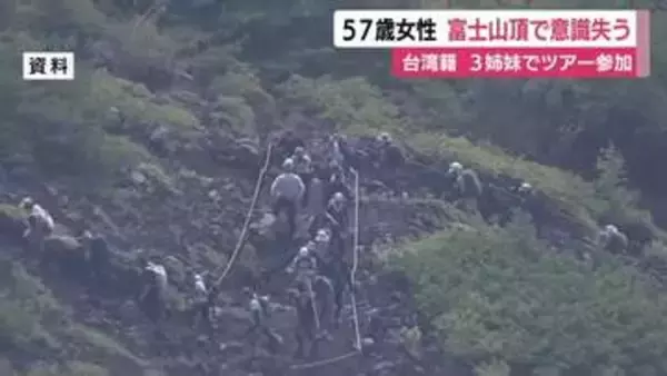 富士山の山頂で休憩中に意識失う…台湾籍の57歳女性　3姉妹でツアーに参加　警察「体調や天候に不安を感じたら登山の中止を」