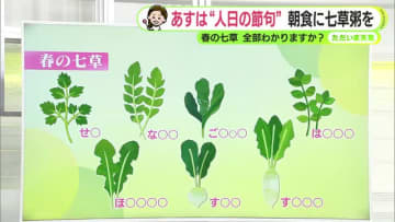 7日（水）は七草でほっと一息 【静岡・ただいま天気　1/6】