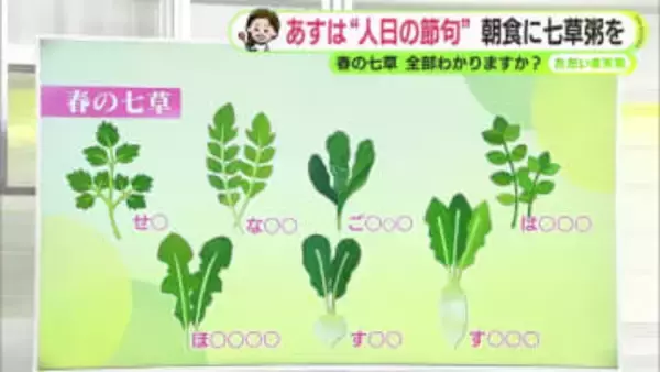 7日（水）は七草でほっと一息 【静岡・ただいま天気　1/6】