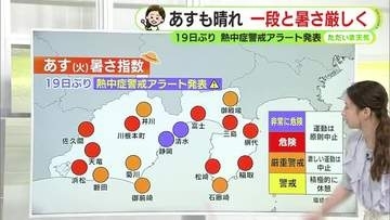 あす25日は静岡県内に19日ぶり熱中症警戒アラート発表 静岡は猛暑日予想 【静岡・ただいま天気　8/24】