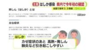 全国で前年の3.5倍　“はしか”感染急増　県内でも今年初の確認
