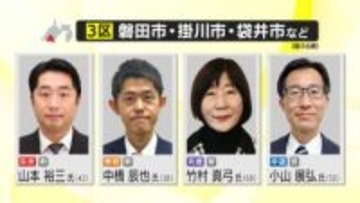 【静岡3区】衆院選開票速報　60年ぶりとなる通常国会冒頭解散に伴う総選挙　午後11時現在