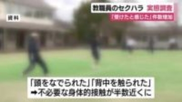 「しつこく頭をなでられた」「背中をさ割れれた」静岡県内の学校でのセクハラ実態調査…前年度比で増加