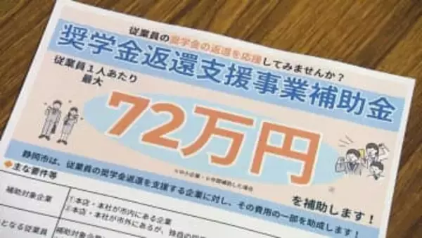 金融政策見直しで奨学金クライシス？　金利が急上昇　企業や自治体が取り組む返済サポート最前線　採用力向上や人材不足の解消へ　期待膨らむ大学生活の裏に潜む"リアル"な懸念