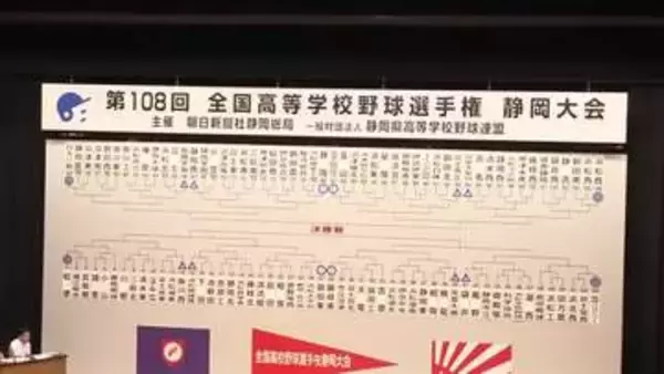 夏の高校野球静岡大会　組合せ決まる　106チーム108校が参加　試合は来月4日から　順調にいけば27日に決勝戦　静岡
