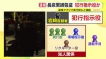 秘匿性高い通信アプリ使い実行役らと連絡か　1000万円を奪った緊縛強盗の犯行指示役とみられる男を逮捕
