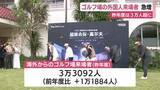 「静岡県内のゴルフ場に海外からの来場者が急増　富裕層をターゲットにした取り組みが奏功か」の画像1