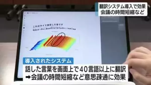 翻訳システムで会議時間短縮など意思疎通に効果　300人の外国人が働く三菱電機静岡製作所で導入