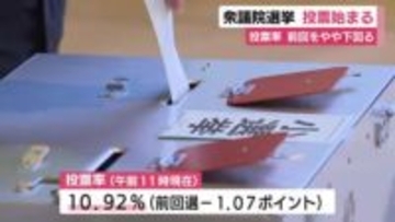 衆議院選挙　投票始まる　静岡県内の投票率は前回選をやや下回る　一方で期日前投票は４ポイント近く前回選を上回る　静岡