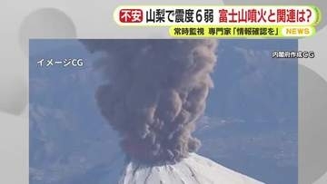山梨で震度6弱…富士山噴火は？　専門家「今回は関係なし…でも前兆あれば数時間後の噴火も」　影響は広域で甚大　情報と備えの確認を