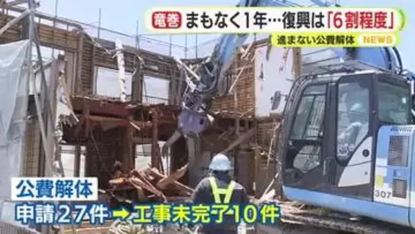 国内最大級の竜巻からまもなく1年 復旧状況は「6割程度」　進まない公費解体・牧之原市長「仕組みがすごくやっかい」