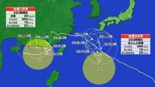 【台風情報】ダブル台風　18号　24号　予想進路　特に24号は秋雨前線刺激　本州で4日大雨のおそれ　沖縄・奄美も大雨・強風注意　18号で中国大陸・台湾に大雨