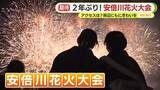 「1万5000発の花火が夜空を彩る安倍川花火大会…シャトルバスの運行なし・路線バスも周辺は停止せずでアクセスは？　2年ぶりの開催でにぎわいに期待」の画像1