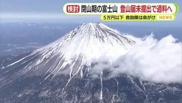 閉山期の富士山　登山届未提出で過料導入を検討へ　鈴木知事が対応強化「罰則という点で適当」　救助隊員は命がけ　地方自治法の規定内5万円以下で協議
