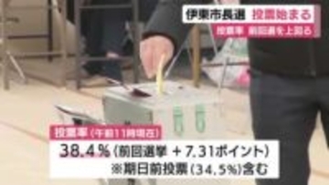 過去最多９人が立候補　伊東市長選挙の投票始まる　投票率は期日前投票含め前回選を大幅に上回る　静岡