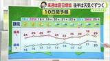 「「梅雨の走り」って何？そのまま梅雨入りも【静岡・ただいま天気　5/15】」の画像1