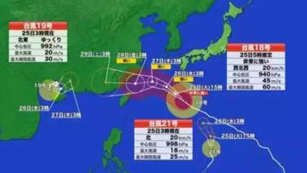 【台風情報】トリプル台風　18号・19号・21号　予想進路　18号接近で沖縄・奄美は暴風・高波に厳重警戒　速度落とし影響長引くおそれ　太平洋沿岸もうねりの可能性　20号は熱帯低気圧に