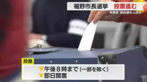 裾野市長選挙　午後５時現在の投票率は前回選を９ポイントあまり上回る５３．６５％　すでに前回選の投票率を超える　静岡