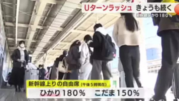 「明日から仕事…頑張ります」Uターンラッシュきょうも　ひかりの乗車率は180％超