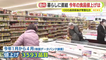毎月1000品目前後の値上げが常態化する可能性も…今年の食品価格はどうなる？　新春恒例の初競りでも水産物の価格は上昇傾向　不漁や輸送費・人件費高騰が影響