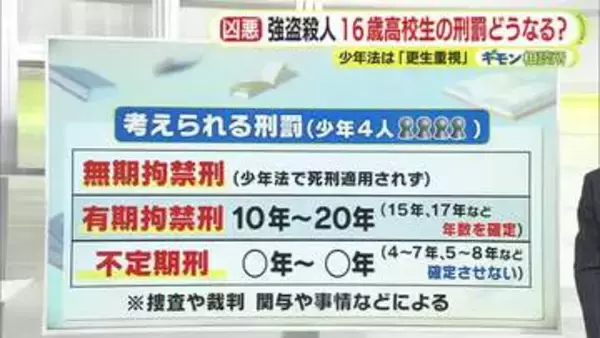 16歳高校生の刑罰はどうなる？栃木県の強盗殺人　少年に死刑を科すことはできず　菊地幸夫 弁護士「すべて少年に手厚くということではなく重大犯罪では成人と同様に処罰すべきという規定もある」
