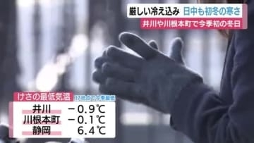 厳しい冷え込み　日中も初冬の寒さ　井川や川根本町で今季初の冬日　体調管理に注意を