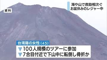 100人規模の富士山ツアーで台湾人女性が骨折か　海や山で救助相次ぐ