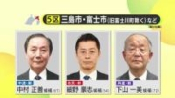 【衆院選】獲得目標は15万票　小選挙区で負け知らずの自民党・細野候補　県外在住で地縁はゼロながら挑戦の中道・中村候補　“人生を懸けた集大成”と位置づける共産党・下山候補