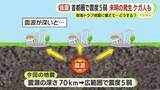 「首都圏で震度5弱　ベッドから転落・階段で転倒など45人ケガ　静岡県民の対策は？「ベッド脇に防災リュックとスニーカー」「飲料水の備蓄」」の画像1