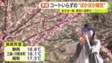 コートいらずの“ぽかぽか陽気”　あすは一転…真冬に逆戻り　最高気温は20℃近く⇒1桁台　東部の山間部では雪のおそれも