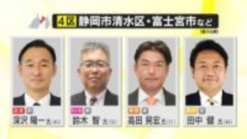 【開票速報】衆院選 静岡4区　自民・深澤陽一 元外務大臣政務官が雪辱　連勝目指した国民・田中健 氏は比例復活に望み託す