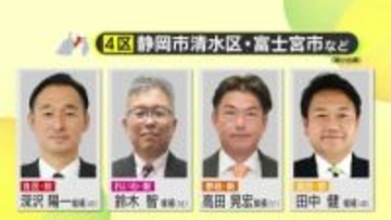 【衆院選】一騎打ちから一転して野党乱立の静岡4区　再び選挙区から国政目指す自民党・深沢候補　連勝だけを見据える国民・田中候補　割って入る参政党・高田候補とれいわ・鈴木候補