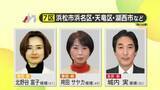 「【衆議院】現職大臣の牙城となっている静岡7区　自民党・城内候補に挑む国民民主党・北野谷候補と参政党・袴田候補」の画像1
