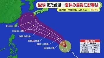 また南海上から台風接近…夏休み最後に影響は　海の家「予報とにらめっこ」