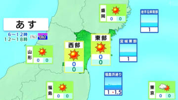 【30日宮城の天気】晴れる所が多く 洗濯日和・布団干し日和 tbc気象台(29日午後4時現在)