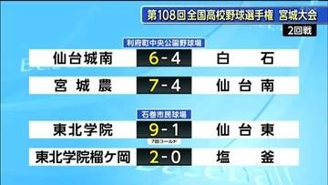 夏の高校野球宮城大会【7月17日・ベスト16をかけた4試合の結果】