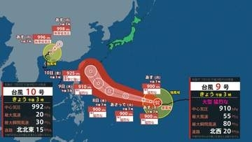 【台風情報】台風9号（バービー）9日まで「猛烈な勢力」10日に沖縄接近か　台風10号（メイサーク）は？【雨風シミュレーション】