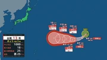 【台風情報】台風13号（ドルフィン）発生　31日（金）午後3時までに非常に強い勢力に発達へ　今後の情報に注意