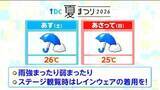 「【25日・26日開催　tbc夏まつり】天気はどうなる？レインウェアの用意を【雨予想シミュレーション】」の画像1