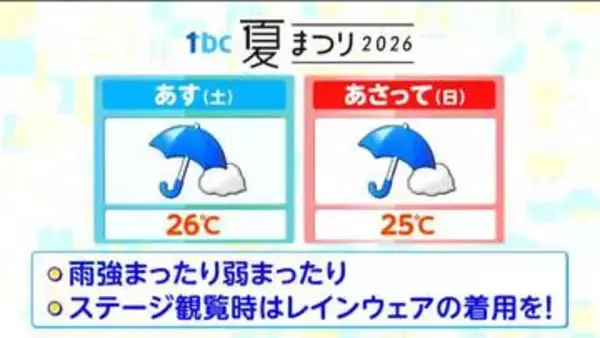 【25日・26日開催　tbc夏まつり】天気はどうなる？レインウェアの用意を【雨予想シミュレーション】