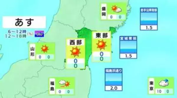 【24日宮城の天気】朝から概ね晴れ　日中は内陸ほど気温高め　tbc気象台（23日午後4時時点）
